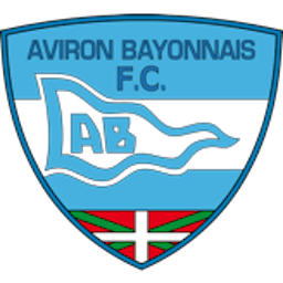 Logo: Aviron Bayonnais