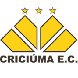 Logo: Criciuma EC SC
