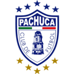 Logo: Pachuca P.
