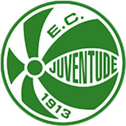 Logo: EC Juventude RS