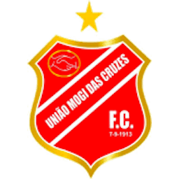 Logo: União FC sub-20
