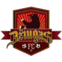 Logo: FC Dziugas Telsiai