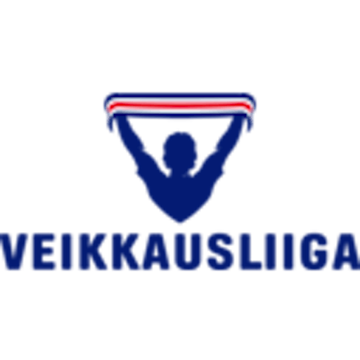 Logo : Veikkausliiga Play-offs