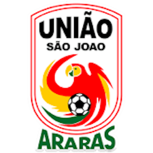 Ikon: União São João U20