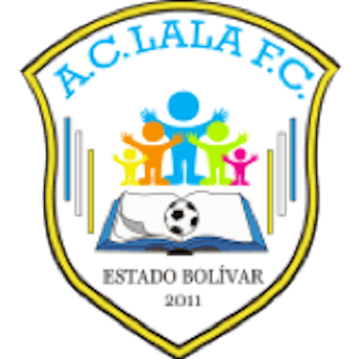 Icon: Lala FC