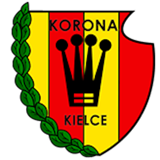 Symbol: Korona Kielce