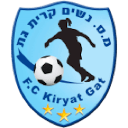 Logo: MS Kiryat Gat