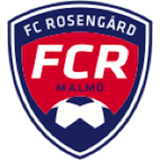 Ikon: FC Rosengård
