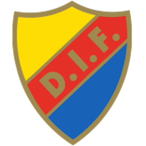 Logo : Djurgardens IF