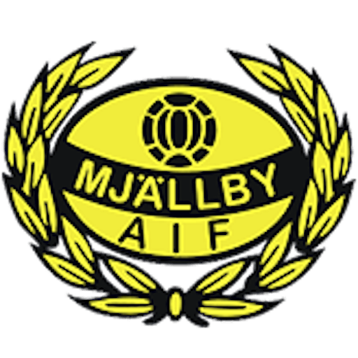 Logo: Mjallby AIF
