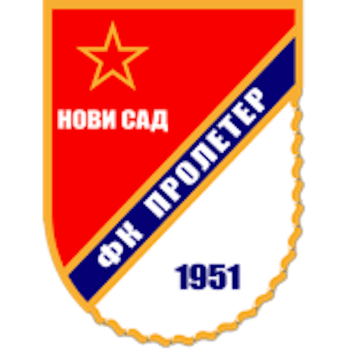 Ikon: FK Proleter Novi Sad