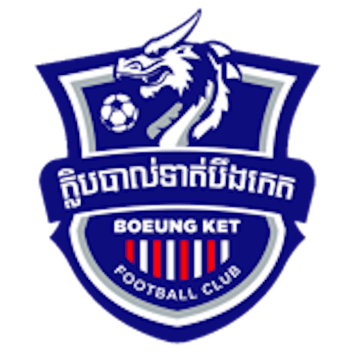 Symbol: Boeung Ket Angkor FC