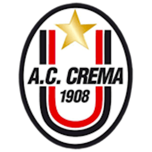 Logo: AC Crema 1908