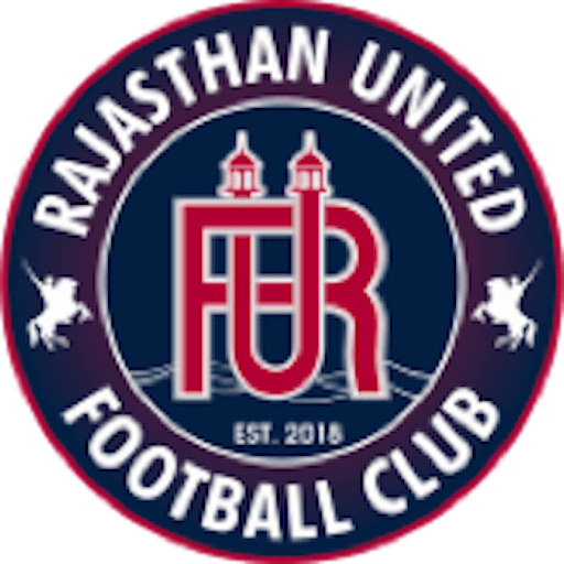 Logo : Rajasthan Utd