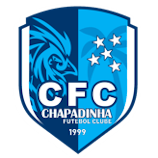 Logo : Chapadinha U20