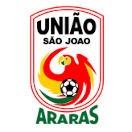 Symbol: União São João