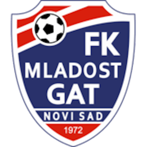 Logo: Mladost Novi Sad