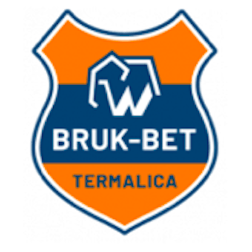 Logo: Bruk-Bet Termalica Nieciecza