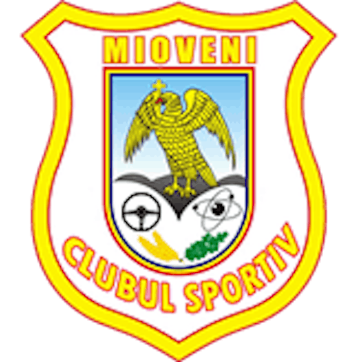 Logo: CS Mioveni