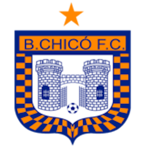 Logo: Boyaca Chico FC