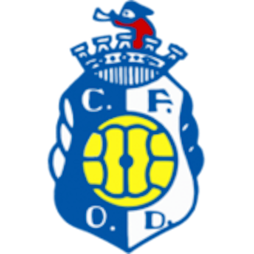 Logo: Clube de Futebol de Oliveira do Douro