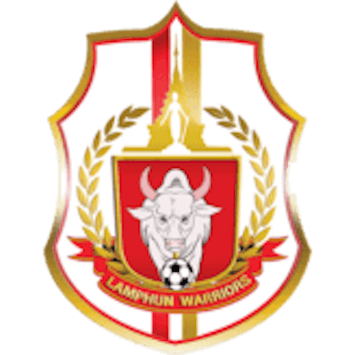 Logo : Lamphun Warrior FC