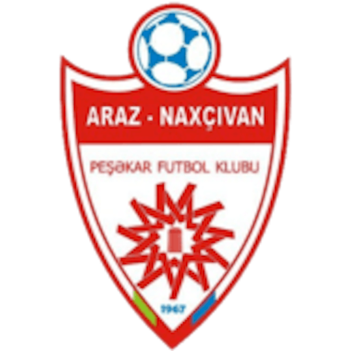 Logo : Araz FK