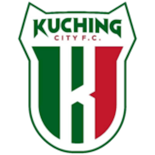 Logo: Kuching City