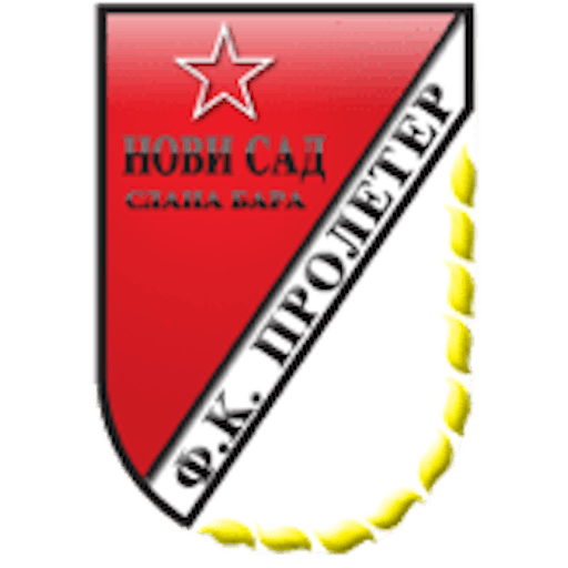 Logo: FK Proleter Novi Sad