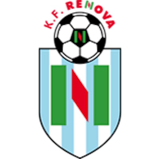 Logo: FK Renova