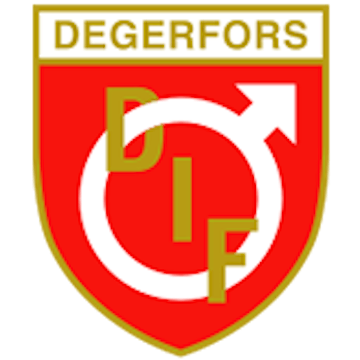 Logo : Degerfors IF