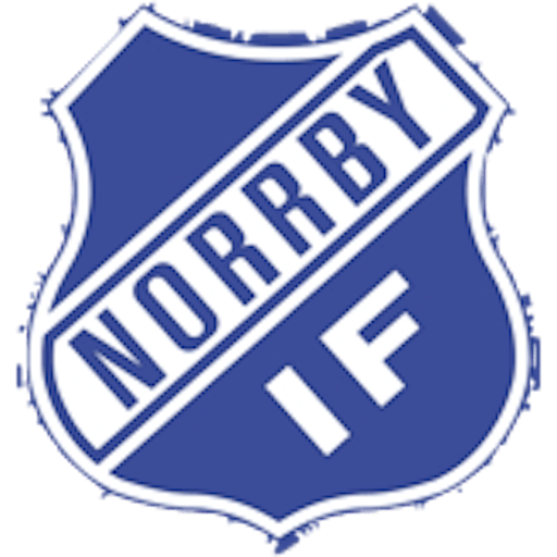 Logo : Norrby