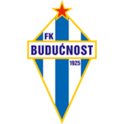 Logo: FK Buducnost Podgorica