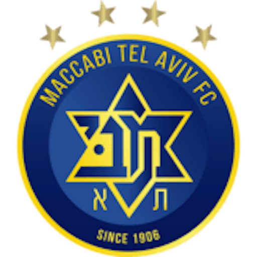 Icon: Maccabi TA