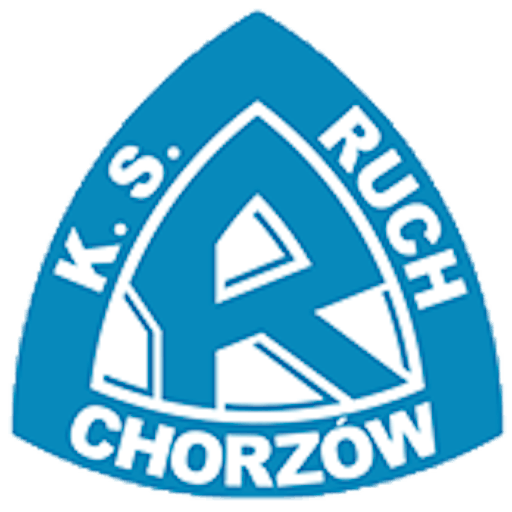 Symbol: Ruch Chorzow