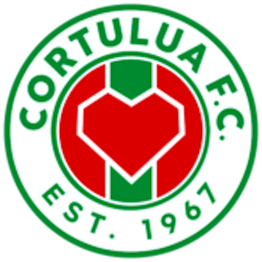 Symbol: CD Cortulua