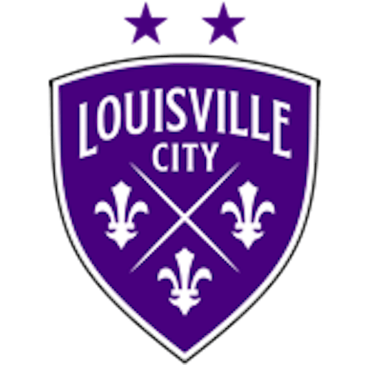 Logo: Louisville City FC