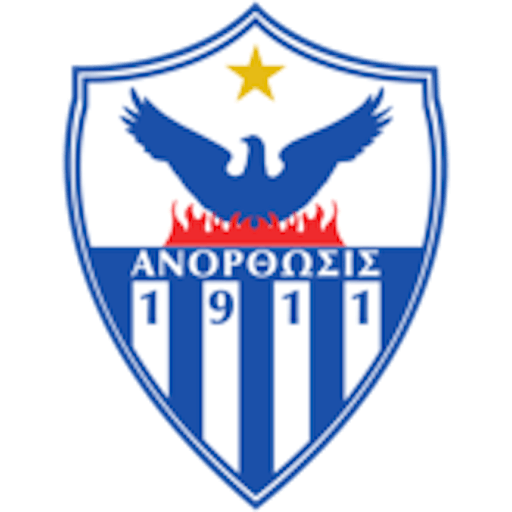 Logo : Anorthosis Famagouste