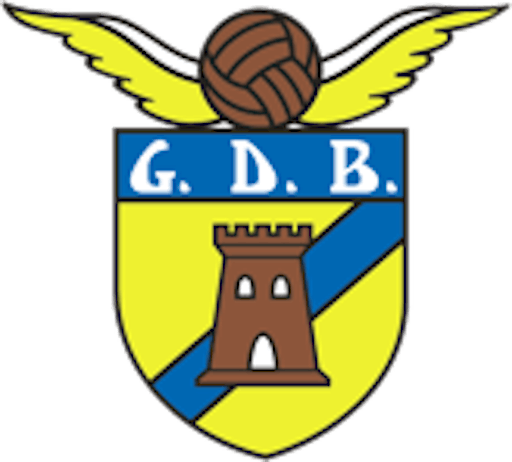 Logo: GD Braganca
