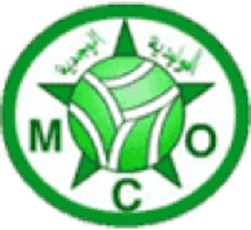 Symbol: Mouloudia Club of Oujda