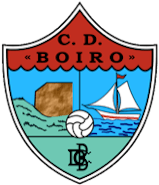 Symbol: CD Boiro