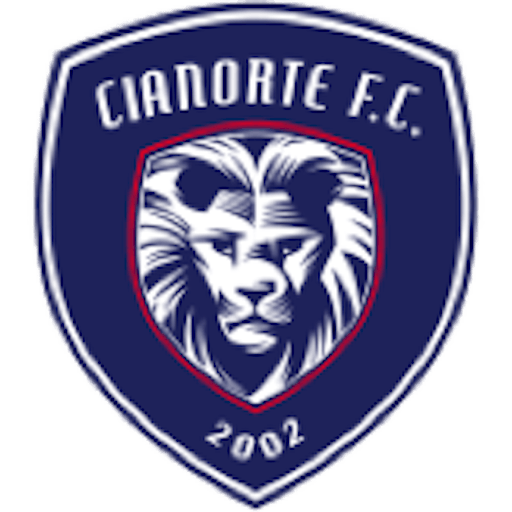 Logo: Cianorte FC PR