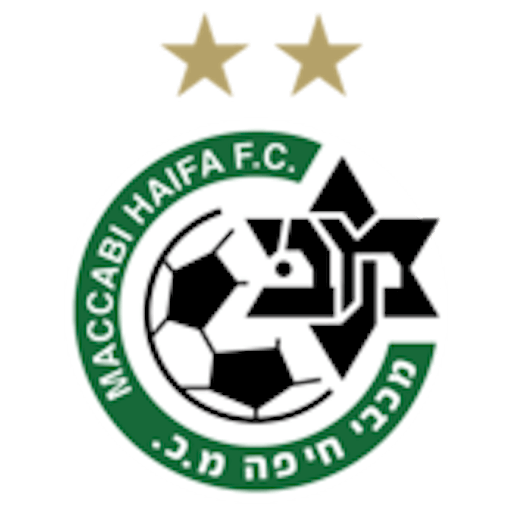 Ikon: Maccabi Haifa U19