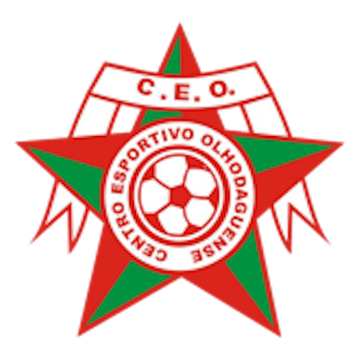 Logo: CEO