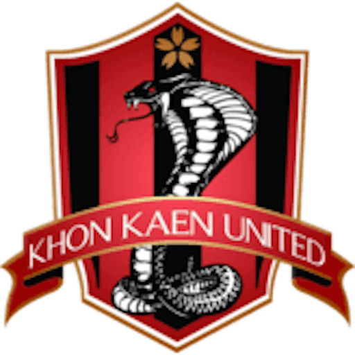 Logo : Khonkaen