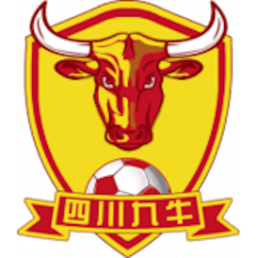 Logo: Sichuan Jiuniu