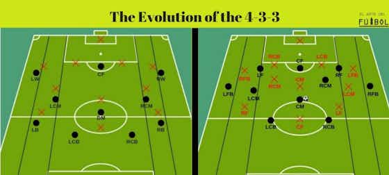 Article image:Intracacies of Zonal Defending – Staggering, Compactness, and Spacing