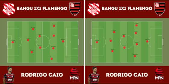 Imagem do artigo:Rodrigo Caio pode ser útil ao Flamengo em 2023?