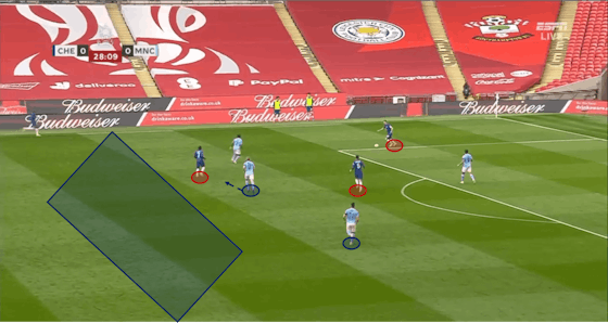 Article image:Pep’s plans and Tuchel’s tactics: which side will reveal their hand more in UCL final preview? – tactical analysis