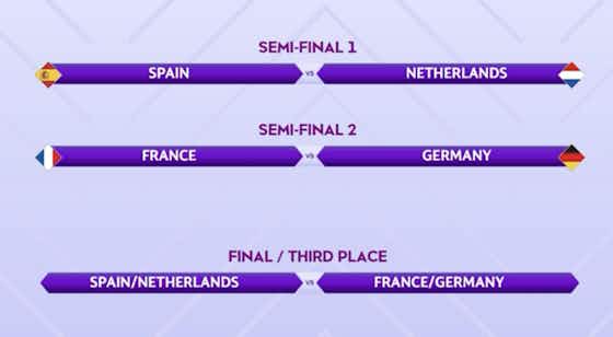Imagen del artículo:🏆 ¡Otra vez Holanda! España ya tiene rival en la Final Four de la Nations